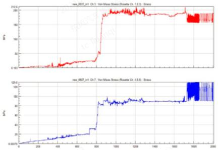 基于abaqus的离合器液压工作缸支架断裂分析及优化