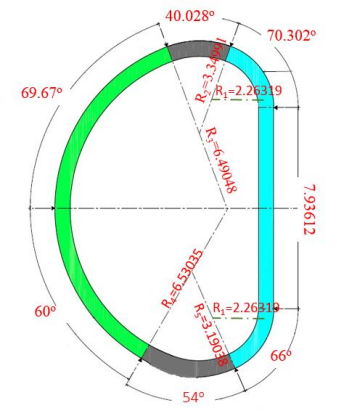 图 2 iter tf 线圈结构示意图。