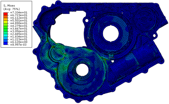 abaqus对某变速器壳体有限元分析