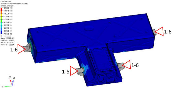 基于isight和sfe隐式全参数化技术的电池仓轻量化设计