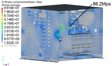 33 hz 纵向 z 工况应力云图（应力/mpa）