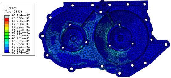 abaqus对某变速器壳体有限元分析