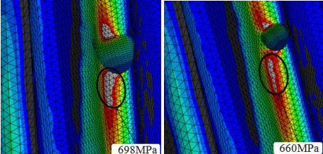 基于 abaqus 的变速箱齿轮油孔失效分析研究