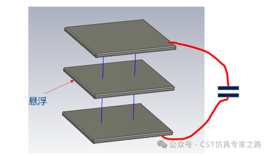 利用cst软件计算平板电容的大小