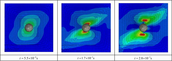 冲击过程典型时刻0°方向纤维铺层复合材料层合板中mises应力分布图