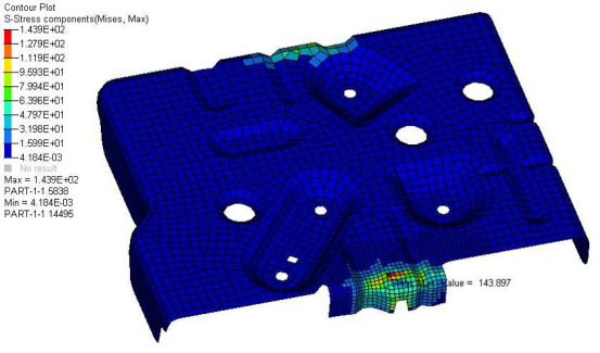 abaqus在蓄电池支架强度分析中的应用
