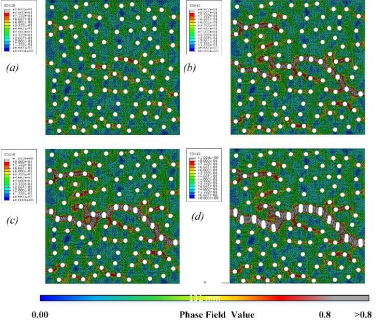 基于 abaqus 二次开发相场法的纳米银断裂力学行为受孔
