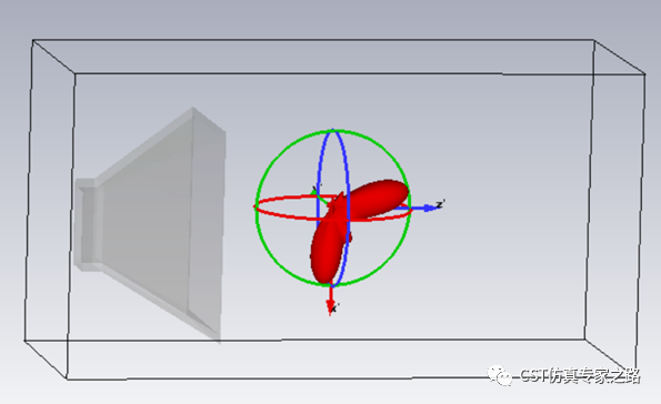 如何知道天线附近某个部件对远场的影响-cst仿真软件