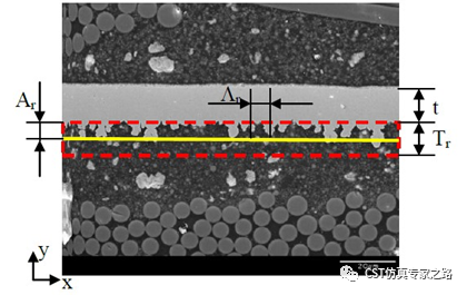 cst软件如何设置金属材料表面粗糙度