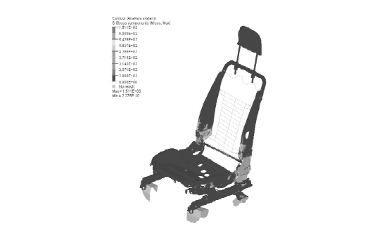 abaqus/standard 在座椅侧面碰撞分析中的应用
