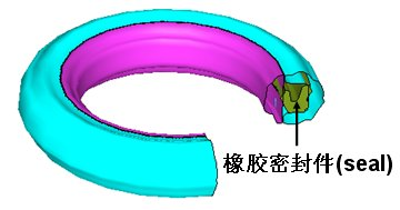 abauqus 2d在橡胶密封件分析中的应用