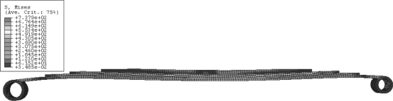 基于 abaqus 的汽车渐变钢板弹簧有限元分析