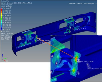 基于 abaqus 的某轻型卡车前保险杠总成方案对比分析