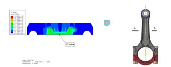 abaqus汽油机连杆强度计算分析