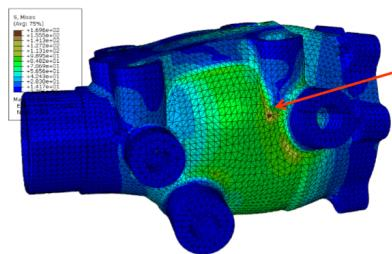 用 abaqus、tosca、isight 软件的联合优化阀门结构