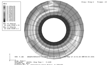 abaqus对轿车盘式制动器刹车热分析
