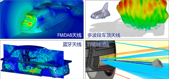 cst电磁仿真软件的应用