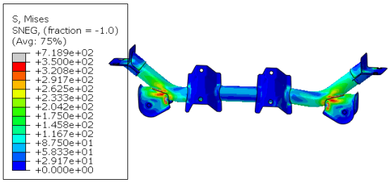 利用abaqus汽车前轴焊合件静动态分析