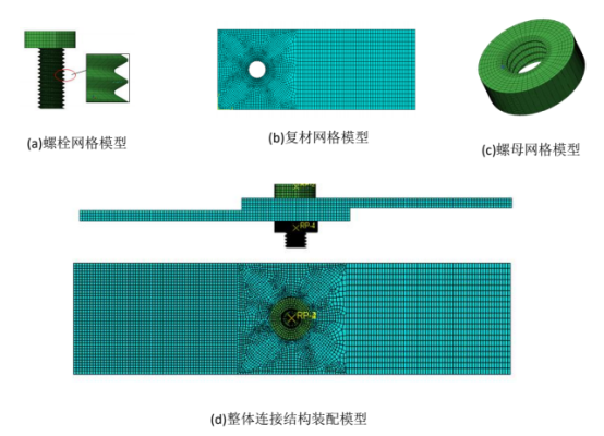图 4 复合材料板试件尺寸（单位：mm）