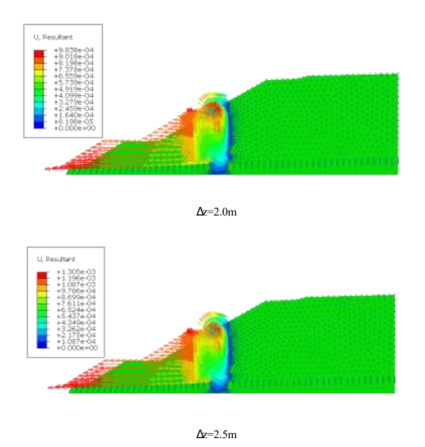 abaqus考虑流固耦合效应的断层边坡稳定性分析