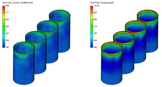 abaqus流固耦合经典案例——发动机部件密封分析