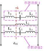cst软件案例：加载扼流环的电磁透明基站天线仿真研究