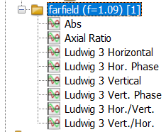 cst软件如何分析天线的远场极化方向图