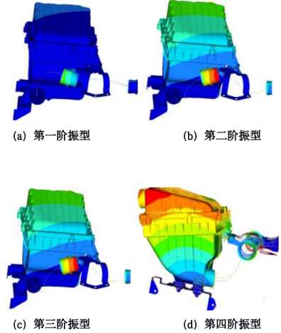 基于 catia 和 abaqus 的某车型空滤器装置分析
