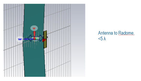 77ghz汽车雷达保险杠【cst仿真案例】