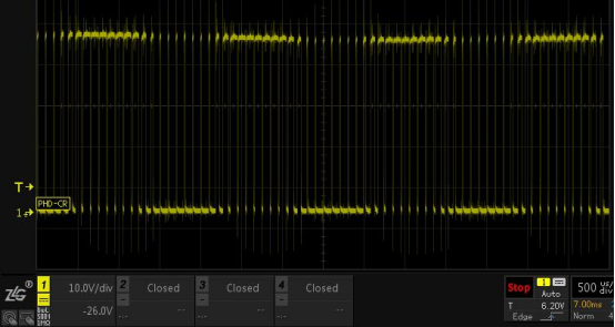基于 cst 的双三相电机控制器电磁兼容性传导发射瞬